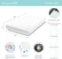 The Peanutshell Mini Crib Sheet Set: 3 Pack for Pack n Play, Playard, Playpen, Mini Crib - Woodland Animals Multiuse