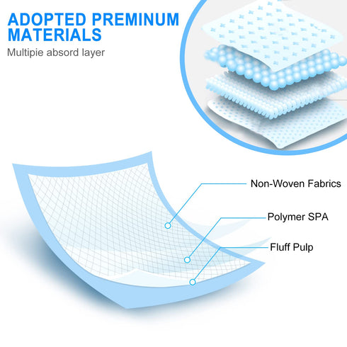 Zdolmy Baby Disposable Changing Pad, 20Pack Soft Waterproof Mat for Diaper Changing Table & Mat