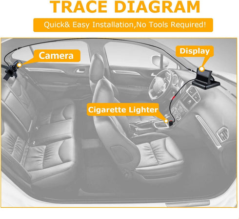 View,360 1080p Itomoro Baby Car Mirror, View Infant in Rear Facing Seat with Wide Crystal Clear Rotation Plug and Play