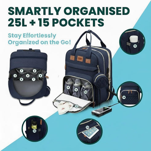 Generic Backpack 15 Diaper Bag with Changing Station, Large Capacity Baby Bag with USB Port, Insulated Pockets
