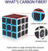 Little Golden Elephant QY Toys Warrior W Speed Cube 3x3 - Smooth Carbon Fiber Sticker Magic Cube, Educational Toy