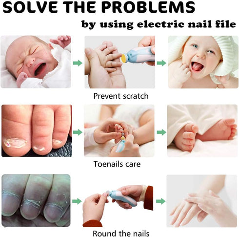 Baby Nail Trimmer Electric Nail File, 20 in 1 Safe Nail Filer Grinder Kit for Newborns and Kids