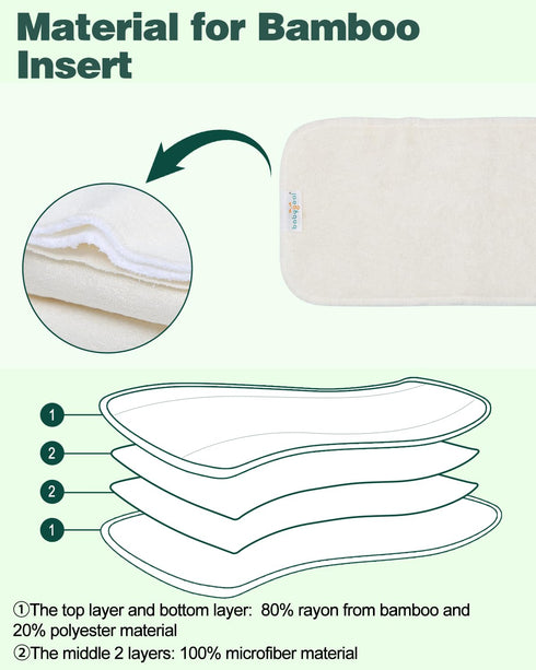 12pcs, 4 Babygoal Cloth Diaper Inserts Layers Rayon from Bamboo Inserts for Cloth Diapers and Cloth Diapers Covers