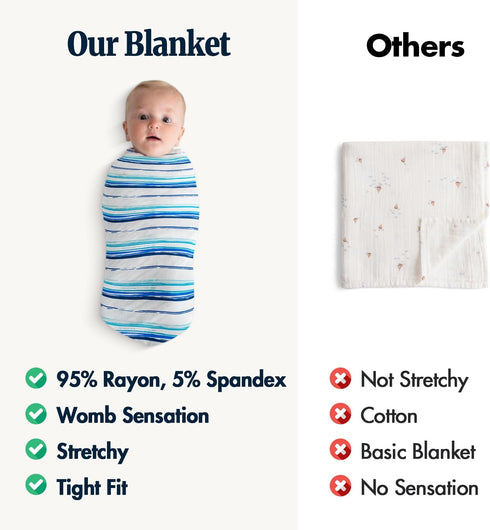 Swaddle Blankets for Newborns Soft, Breathable & Stretchy Baby Swaddle Blanket for Boys, Neutral Receiving Blankets