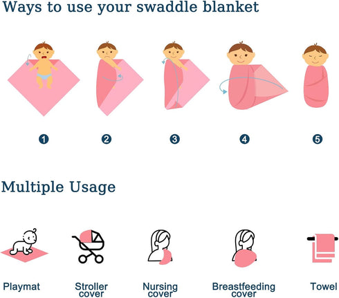 Baby Swaddle Blanket, Jersey Knitted Receiving Blanket for Boys and Girls, Soft Double Layer Mushroom