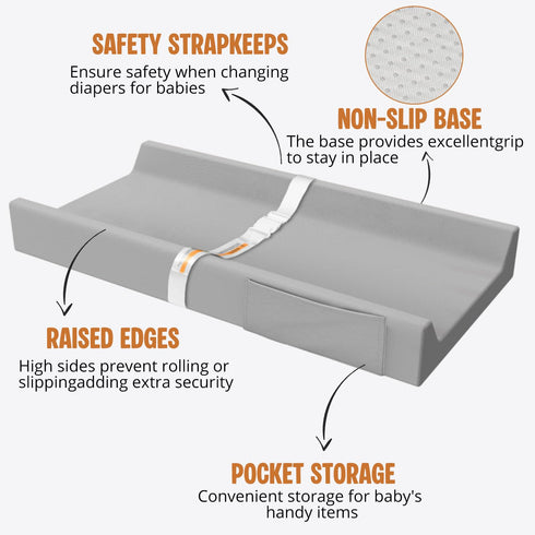 32" 16.6" Vegan Leather Baby Changing Pad, Waterproof & Wipeable Soft Diaper Changing Mat x Comfortable Infant Changing