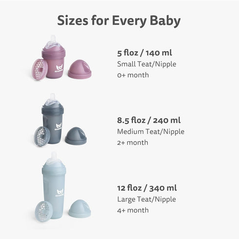 Pack 2 Herobility Double Anti-Colic Silicone Nipples, Baby Bottle Teats, Breast Like Shaped Nipples - Fits Herobility's