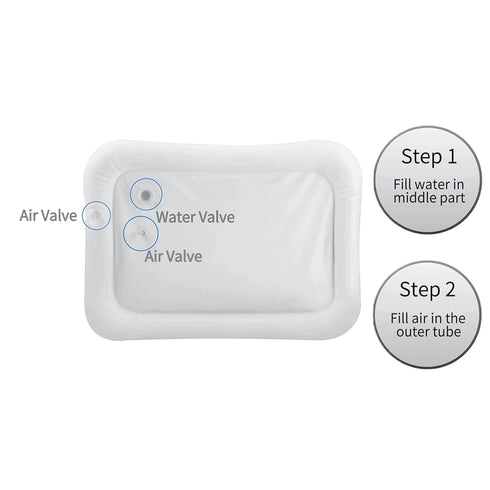 2 Pack Tummy 3-24 PandaEar Time Water Mats for Baby, Inflatable Water Play Mats Toys for Infants Newborn Toddlers