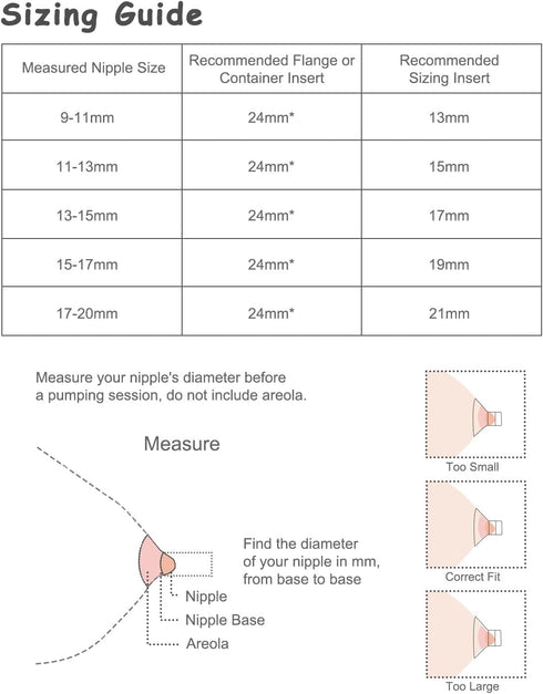 Gowing 24mm, MOMMED S18 S21, 5pcs Wearable Breast Pump Accessories, Replacement Pump Parts Flange Duckbill Valve