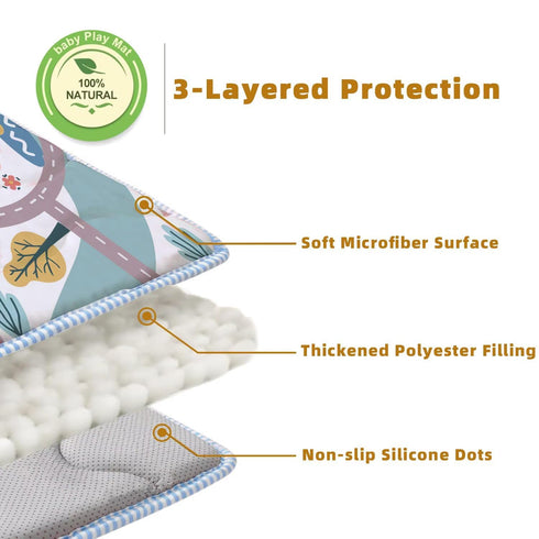 ZNVYPPD 50X50 Tummy (Car,50x50) Baby Play Mats for Floor, Playpen Mat, Car Playmat Non-Slip Cushioned Crawling Mat