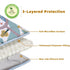 ZNVYPPD 50X50 Tummy (Car,50x50) Baby Play Mats for Floor, Playpen Mat, Car Playmat Non-Slip Cushioned Crawling Mat