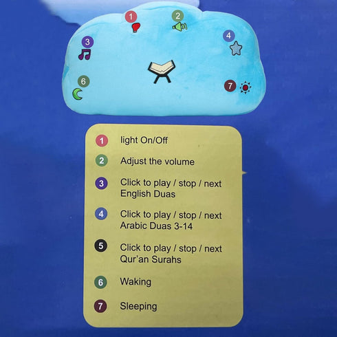 Kids Plush Quran Pillow, Blue Cloud Shape Stuffed Quran Learning Pillow with LED Light