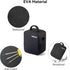 Radiolink EVA Carrying Case with Shoulder Strap, Portable Waterproof Bag for RC8X Radio Transmitter and Accessories,
