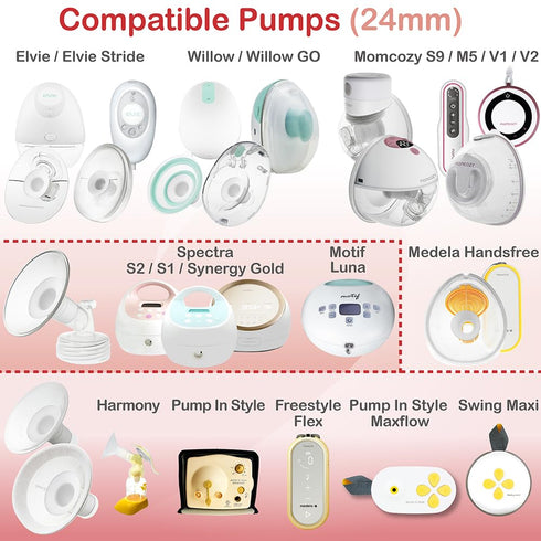 Nenesupply 15mm Flange Insert Compatible with Elvie, Medela, Momcozy, Spectra, Willow Flange, Reduces 24mm to 15mm