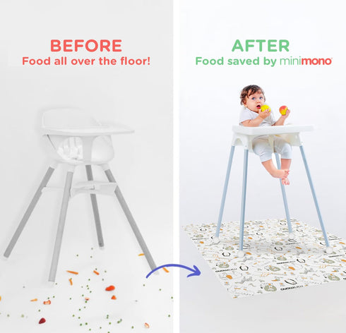 30 40"x47" Minimono Baby Splat Mat for Under High Chair - Pcs Disposable and Waterproof Splash Mats - Multipurpose