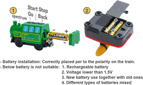 Battery Operated Locomotive Train, Magnetic Train Toy for Wooden Tracks, Compatible with Thomas & Brio
