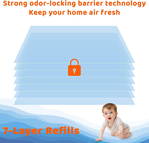 AYKEME 90 7-Layer 10 Use,3 Pack Bags Diaper Pail Refills Bags Compatible with Genie Easy Roll Signature & Platinum