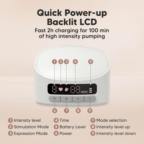 24mm S10 KeaBabies Breast Pump Hands Free, Wireless Breast Pump Wearable - Double Electric Breast Pumps Portable, On