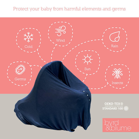 Byrd & Blume Maternity Nursing Cover, Lightweight Breastfeeding Wrap Shawl, Navy, One Size