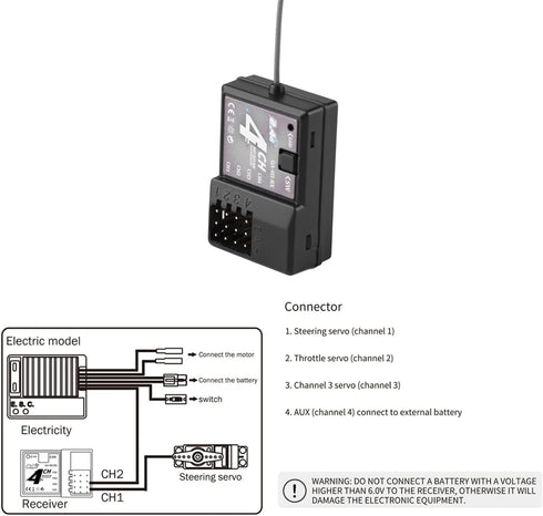HTLNUZD 4H-TX 4CH 2.4GHz 4CH RC Radio System Transmitter with Controller Remote Control Receiver for RC Car, Boat