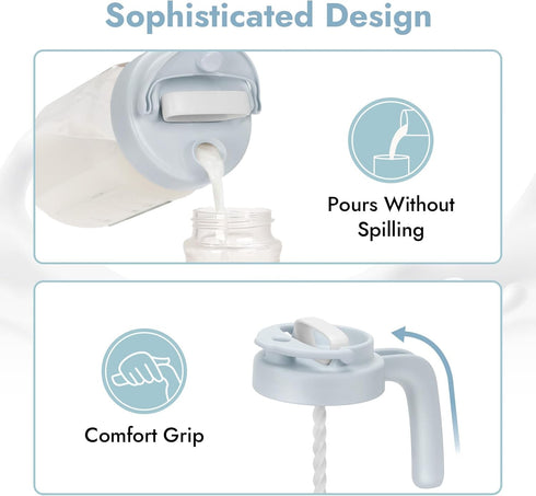 32oz Papablic Formula Mixing Pitcher Lid, Breastmilk Pitcher Mixing Handle & Flip Locking Spout for Mixing