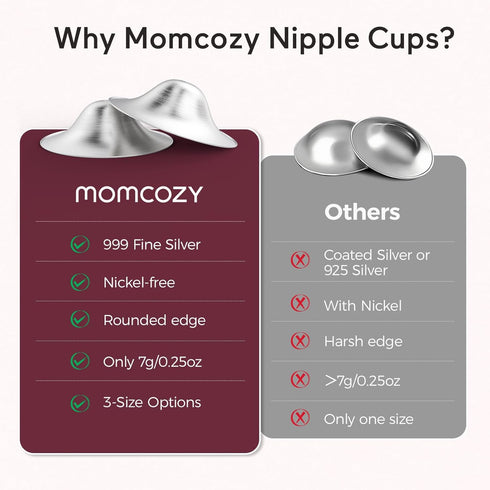 Momcozy 999 999 Silver Nursing Cups, Hole-Free Design, Silver Nipple Shields, Breastfeeding Essentials, Silver Nipple
