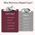 Momcozy 999 999 Silver Nursing Cups, Hole-Free Design, Silver Nipple Shields, Breastfeeding Essentials, Silver Nipple