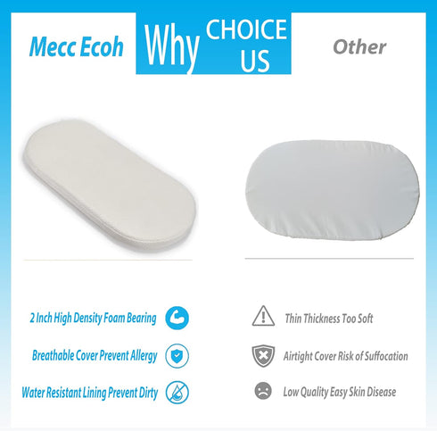 100% 30"x15"x2" 1st/ Mecc ecoh Baby Bassinet Mattress, Breathable Cover, Water-Resistant Lining, Oval Fit for Safety