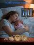 ABP-1308 3 9 (21/24mm Hands Free Breast Pump | SPA-Level Comfort Wearable Breastfeeding Pump Modes & Levels, Low-Noise