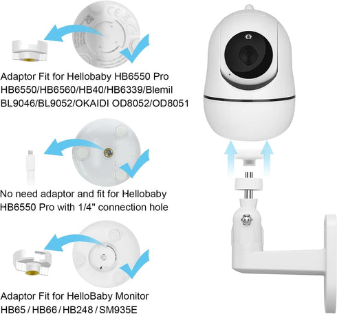 BFYTN HB65/HB6550/Pro/HB6560/HB6240/HB66/HB6339/, SM935E, 360 Baby Monitor Mount for HelloBaby ANMEATE Adjustable Baby