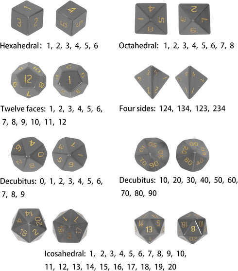 mookaitedecor 7 PCS Red Jasper Crystal Polyhedral DND Dice Set, Polished Tumbled Stones for RPG MTG Table Games Home