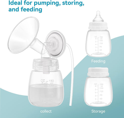 17mm S1/S2/9 17mm, Flange Kit Compatible with Spectra Plus/Motif Luna, Includes Flange Bottles, Tubing, Valves