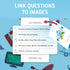 Linkto Travel Fun Trivia Games - Party Board Game for 1 to 10 Players, Perfect for Family, 30 Minutes of Fun