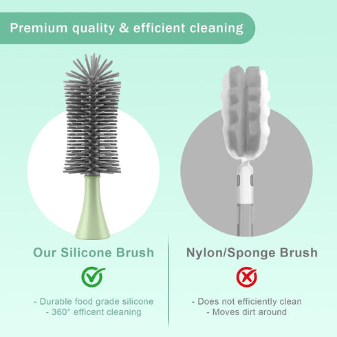 FXXQHT Set, 360 2 Electric Bottle Brush Cleaner USB Rechargeable Spin Baby Bottle Cleaner with Brush Heads & Straw