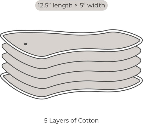 5-Layer 10 Pack Nora's Nursery Cotton Inserts with Snaps | Super Absorbent, Reusable & Washable Diaper Liners |