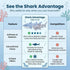Pack 2 14 inch 13 inch Hammerhead Bedwina Stuffed Animal Sharks - of Large, Mako & Plush Shark Toys, Stuff Animals Toy