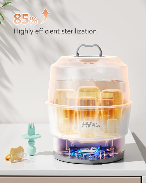 HEYVALUE Ease-Steam Bottle Sterilizer, Compact Baby Bottle Sterilizer, Fast One-Touch Operation (Esterilizador de