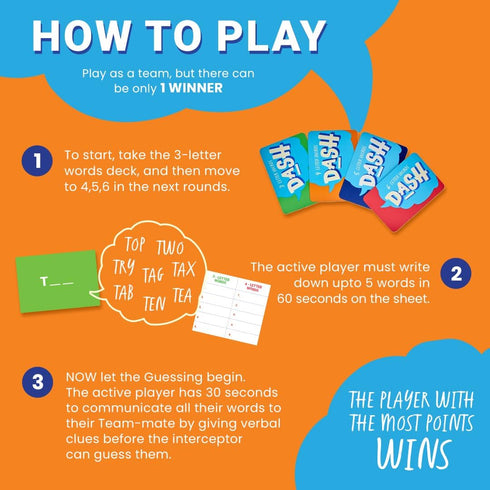 7, 8, 9, 10 (3-6 Fletter Dash, A Fun Fill-in-The-Blanks Strategic Word Card Game for All Ages | Fun and Strategic Word