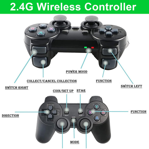 Kothab Wireless Retro Game Console, Plug & Play Video TV Game Dongle with 20000+ Games Built-in