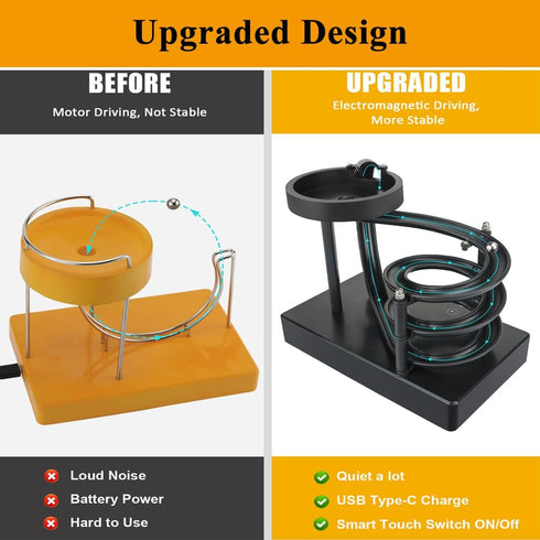 Kinetic Art Perpetual Motion Machine - Desk Toy, Non-Stop Rolling Ball Stress Relief Device for Home and Office