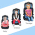 Baby Car Seat Head Support, Toddler Neck Protection Belt for Children, Nap Aid Holder