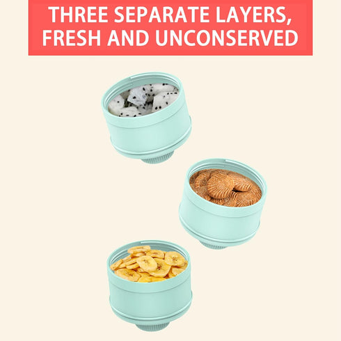 Manwetye 2 3-Layers PCS Baby Milk Powder Dispenser,Formula Dispenser Portable Milk Powder Formula Dispenser Container