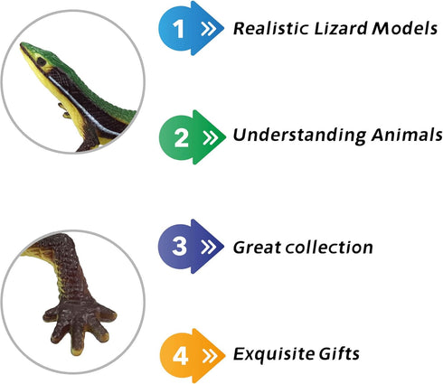 NAKIMO (Set Plastic Lizard Toys Lizard Figurine Realistic Fake Lizards Artificial Model Reptile Toy for Cake Decoration