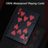 2 Decks Plastic Playing Cards, Premium Waterproof Black Poker Cards, Professional Luxury Deck for Adults