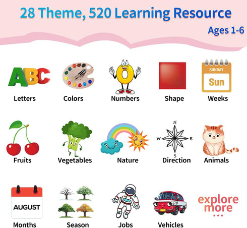 520 2 3 4 5 6 2-6, Eaever Bilingual Spanish English Sight Words Talking-Flash-Cards, Valentine's Day Gift Birthday