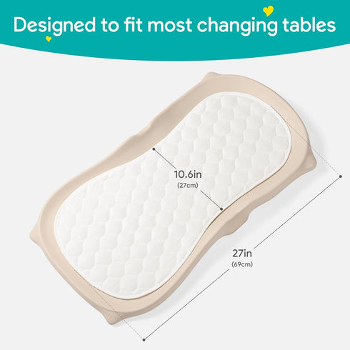 NICEMER 3 Pack, Quilted Thicker Baby Changing Pad Liner Waterproof Soft Non Slip Warm on Babys Back Diaper Change Mat