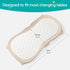 NICEMER 3 Pack, Quilted Thicker Baby Changing Pad Liner Waterproof Soft Non Slip Warm on Babys Back Diaper Change Mat