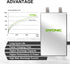 OVONIC 3S Lipo Battery 5200mAh 11.1V 80C with Deans T Connector for RC Car, Boat, Truck, Helicopter Models