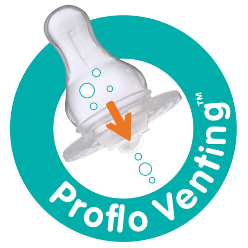 8 Oz, 6 Evenflo Feeding Premium Proflo Vented Plus Polypropylene Baby, Newborn and Infant Bottles - Helps Reduce Colic