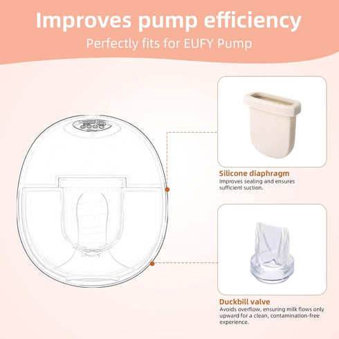Fukaisu 12pcs 4pcs 8pcs S1 Pro/S1/E10/E20 Breast Pump Parts for eufy, Includes Silicone Diaphragms & Duckbill Valves